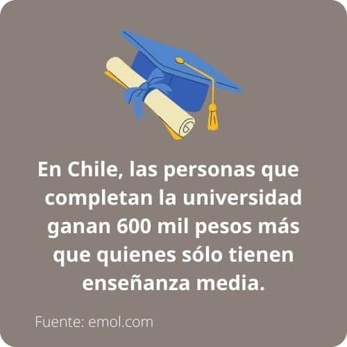 Datos desigualdad Educativa Chile